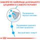 Корм Mini Puppy Royal Canin 8 кг для цуценят